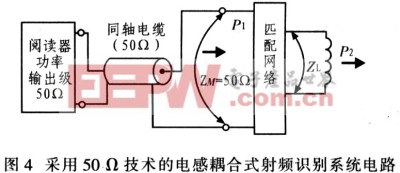 通信与广播天线阻抗匹配检测实操指南：从万用表初筛到网络分析仪精测