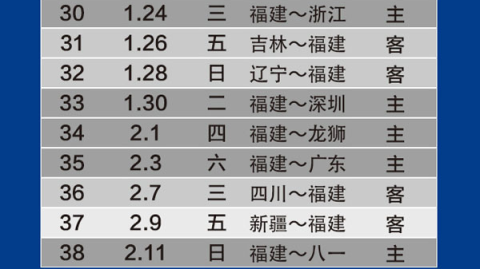 辽粤落附加赛一场定生死