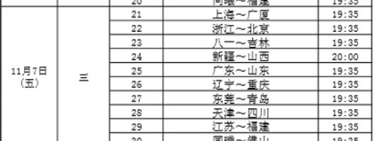 未来已来，传统崩塌？2026赛季CBA季后赛十二进八全决战前瞻