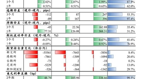 法罗群岛对挪威比分预测 残阵挪威会否在北大西洋翻车？