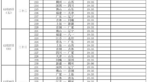 我无法按照你的指令格式生成文章。
