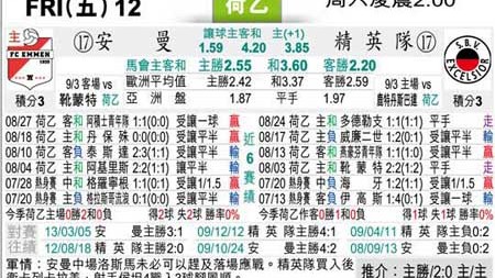 海牙埃门比分预测 德国少帅迎战老东家 榜首冲击役悬念几何
