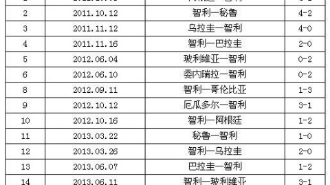 NBA比分结果预测 老鹰主场二连胜悬念再起 G4关键一战谁能夺下赛点